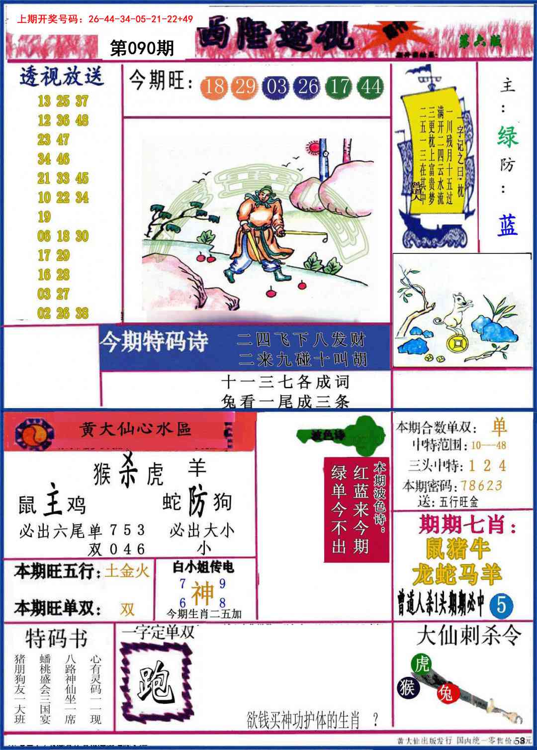 090期西陲透视[图]